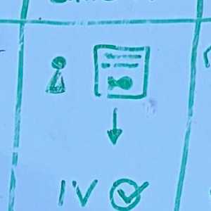hint IV